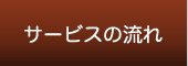 データ復旧の流れ